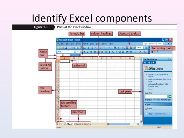 microsoft excel training program