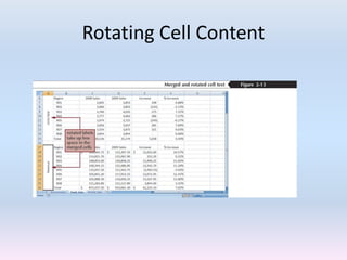 Rotating Cell Content
 