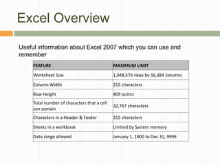 Excel Overview
Useful information about Excel 2007 which you can use and
remember
FEATURE MAXIMUM LIMIT
Worksheet Size 1,048,576 rows by 16,384 columns
Column Width 255 characters
Row Height 409 points
Total number of characters that a cell
can contain
32,767 characters
Characters in a Header & Footer 255 characters
Sheets in a workbook Limited by System memory
Date range allowed January 1, 1900 to Dec 31, 9999
 