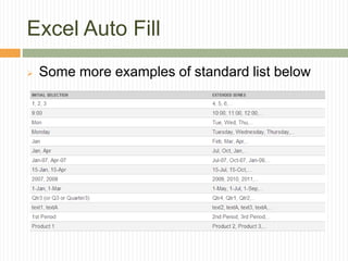 Excel Auto Fill
 Some more examples of standard list below
 