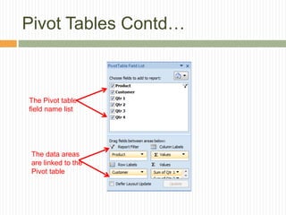 Pivot Tables Contd…
The Pivot table
field name list
The data areas
are linked to the
Pivot table
 