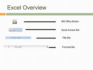 Excel Overview
MS Office Button
Quick Access Bar
Title Bar
Formula Bar
 