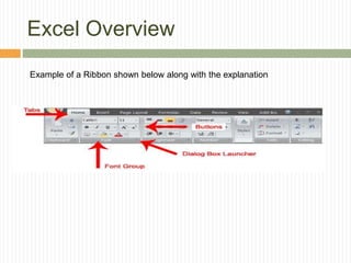 Excel Overview
Example of a Ribbon shown below along with the explanation
 