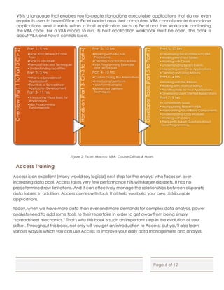 Excel training brochure v0.01 image.