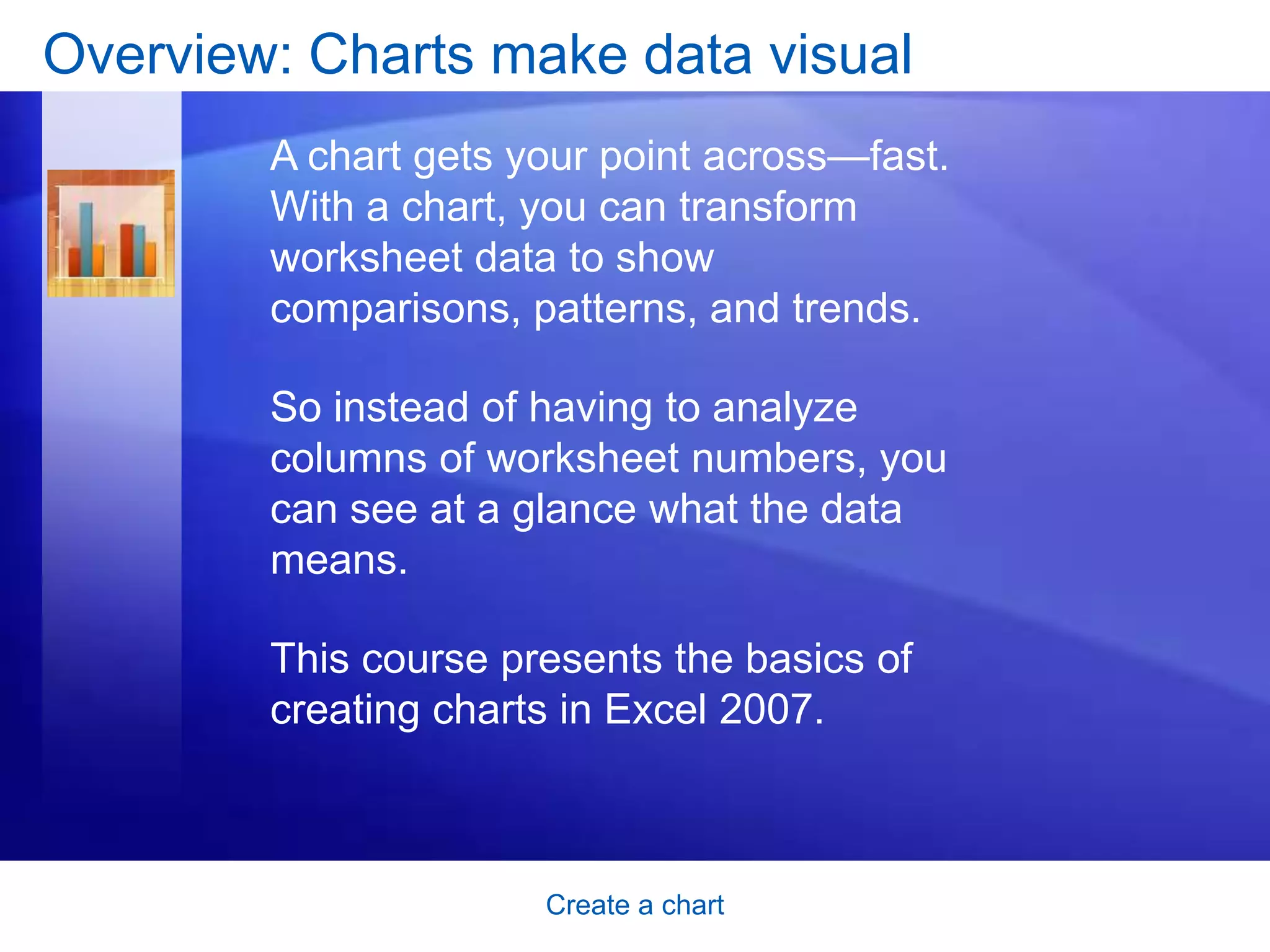 Excel training create a chart | PPTX