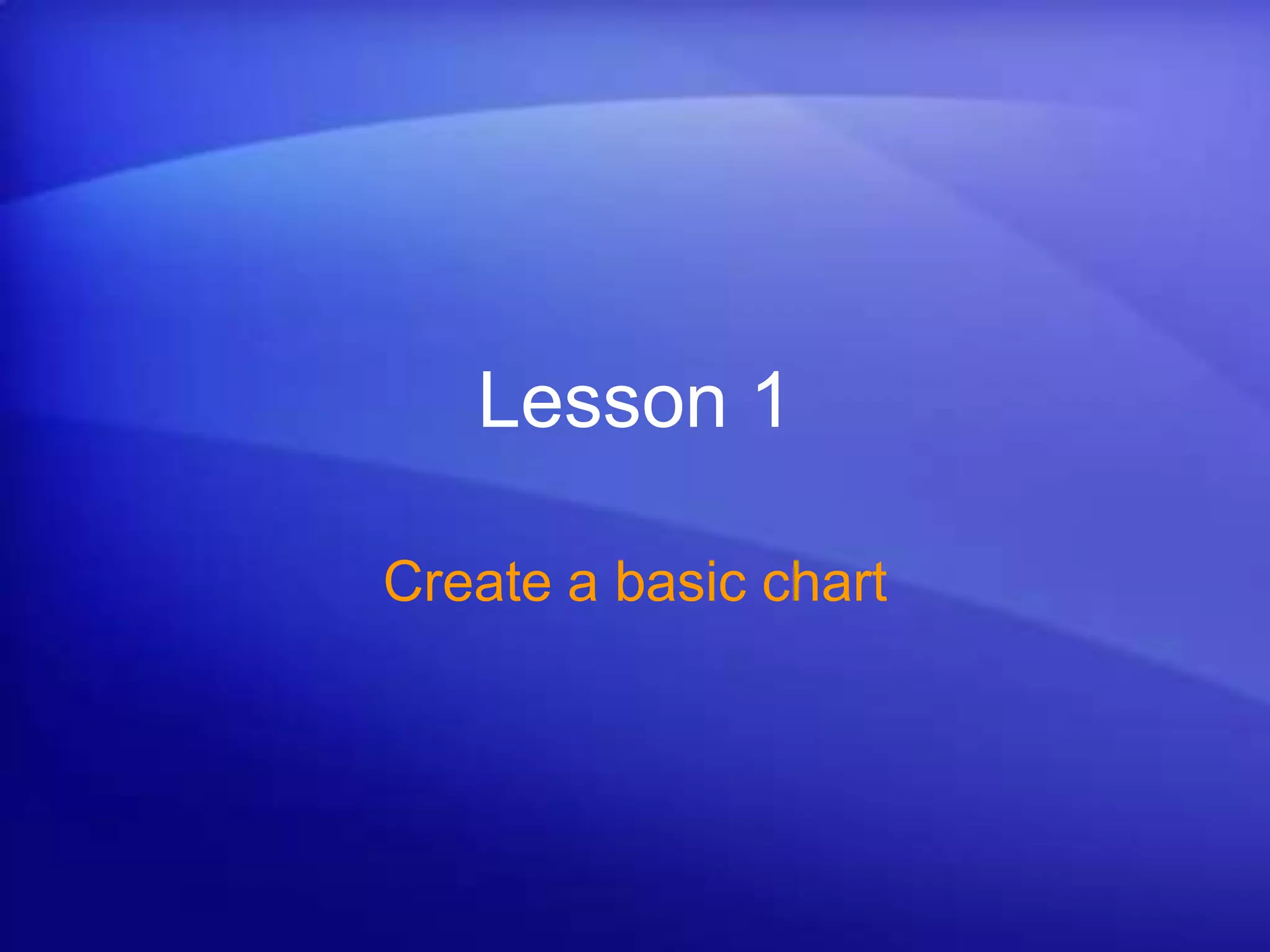 Excel training create a chart | PPTX