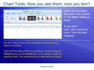 Create a chartHow worksheet data appears in the chartEach row of salesperson data has a different color in the chart. The chart legend, created from the row titles in the worksheet (the salesperson names), tells which color represents the data for each salesperson. Giussani data, for example, is the darkest blue, and is the left-most column for each month. 