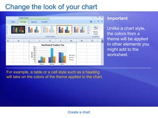 Create a chartChange the look of your chartWhen you first create your chart, it’s in a standard color. By using a chart style, you can apply different colors to a chart in just seconds.First, click in the chart. Then on the Design tab, in the Chart Styles group, click the More button     to see all the choices.Then click the style you want. 