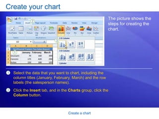 Develop an understanding of basic chart terminology. Lesson 1Create a basic chart