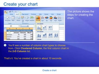 Create a chartCreate a basic chartHere’s a basic chart in Excel, which you can put together in about 10 seconds. After you create a chart, you can easily add new elements to it such as chart titles or a new layout.In this lesson you’ll find out how to create a basic chart and learn how the text and numbers from a worksheet become the contents of a chart. You’ll also learn a few other chart odds and ends.