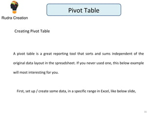 Excel training | PPT
