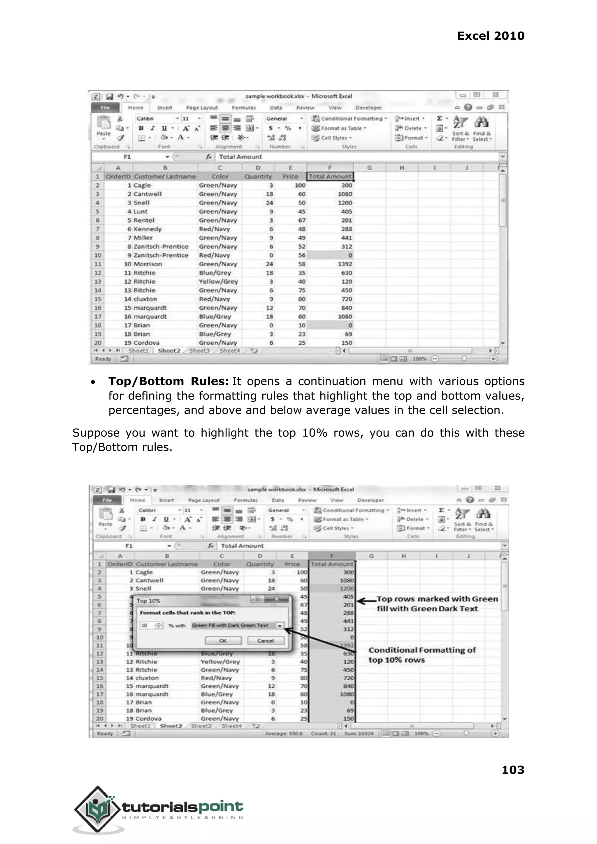 Excel 2010
103
 Top/Bottom Rules: It opens a continuation menu with various options
for defining the formatting rules that highlight the top and bottom values,
percentages, and above and below average values in the cell selection.
Suppose you want to highlight the top 10% rows, you can do this with these
Top/Bottom rules.
 