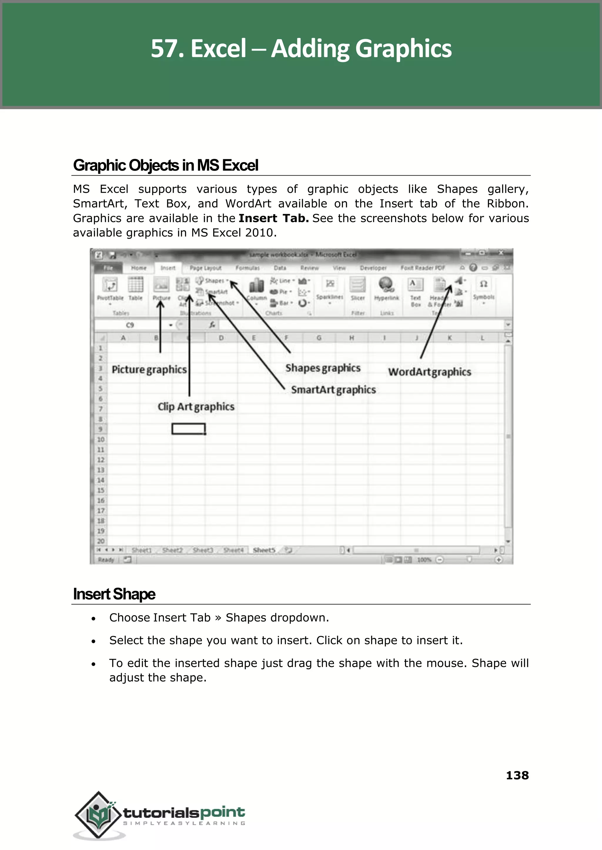 Excel 2010
138
GraphicObjectsinMSExcel
MS Excel supports various types of graphic objects like Shapes gallery,
SmartArt, Text Box, and WordArt available on the Insert tab of the Ribbon.
Graphics are available in the Insert Tab. See the screenshots below for various
available graphics in MS Excel 2010.
InsertShape
 Choose Insert Tab » Shapes dropdown.
 Select the shape you want to insert. Click on shape to insert it.
 To edit the inserted shape just drag the shape with the mouse. Shape will
adjust the shape.
57. Excel ─ Adding Graphics
 
