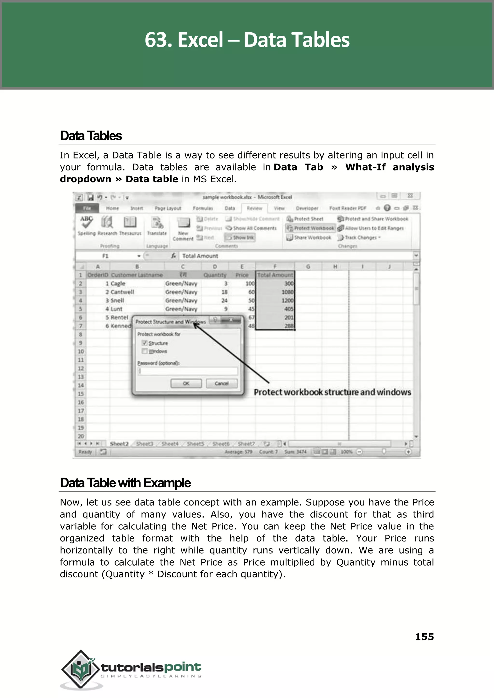 Excel 2010
155
DataTables
In Excel, a Data Table is a way to see different results by altering an input cell in
your formula. Data tables are available in Data Tab » What-If analysis
dropdown » Data table in MS Excel.
DataTablewithExample
Now, let us see data table concept with an example. Suppose you have the Price
and quantity of many values. Also, you have the discount for that as third
variable for calculating the Net Price. You can keep the Net Price value in the
organized table format with the help of the data table. Your Price runs
horizontally to the right while quantity runs vertically down. We are using a
formula to calculate the Net Price as Price multiplied by Quantity minus total
discount (Quantity * Discount for each quantity).
63. Excel ─ Data Tables
 