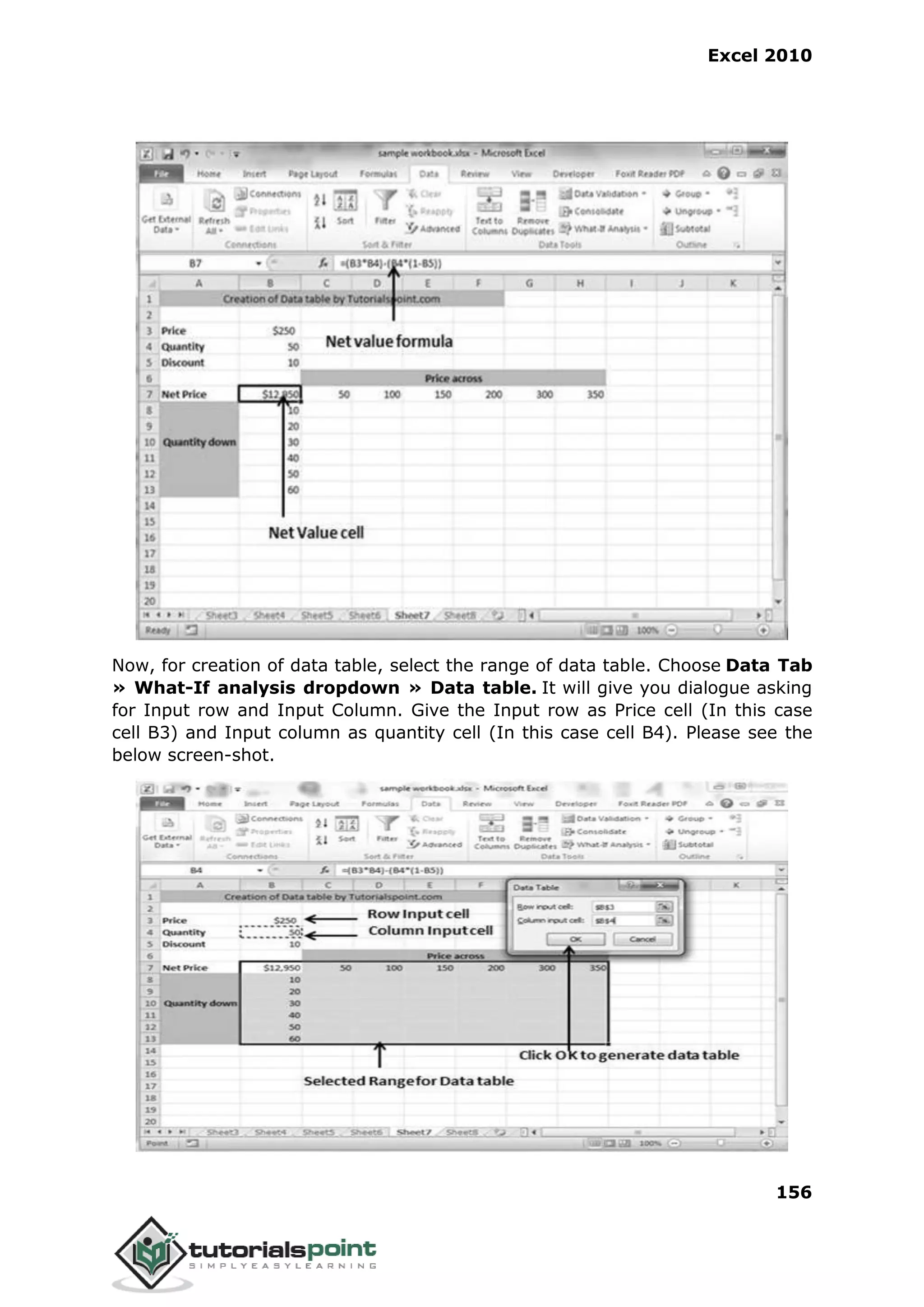 Excel 2010
156
Now, for creation of data table, select the range of data table. Choose Data Tab
» What-If analysis dropdown » Data table. It will give you dialogue asking
for Input row and Input Column. Give the Input row as Price cell (In this case
cell B3) and Input column as quantity cell (In this case cell B4). Please see the
below screen-shot.
 