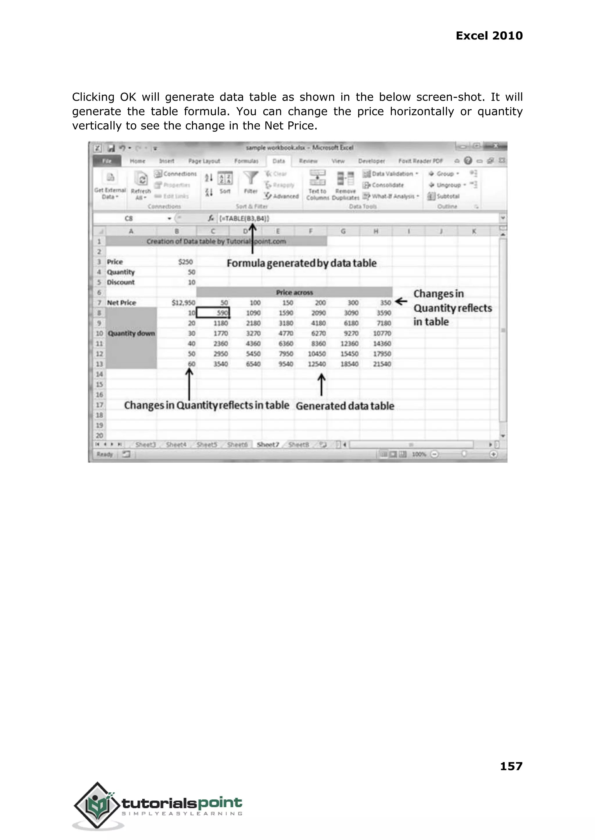 Excel 2010
157
Clicking OK will generate data table as shown in the below screen-shot. It will
generate the table formula. You can change the price horizontally or quantity
vertically to see the change in the Net Price.
 