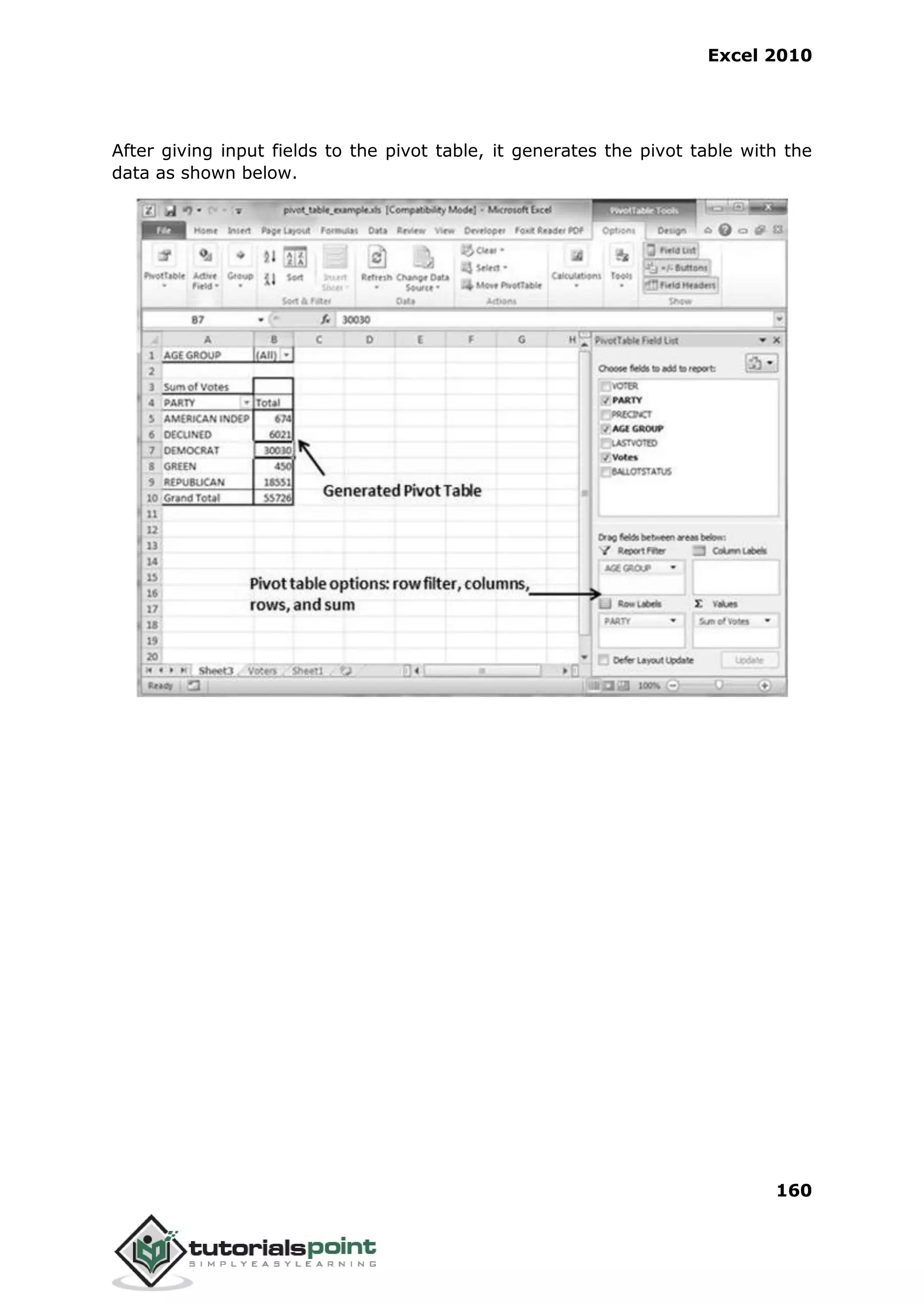 Excel 2010
160
After giving input fields to the pivot table, it generates the pivot table with the
data as shown below.
 