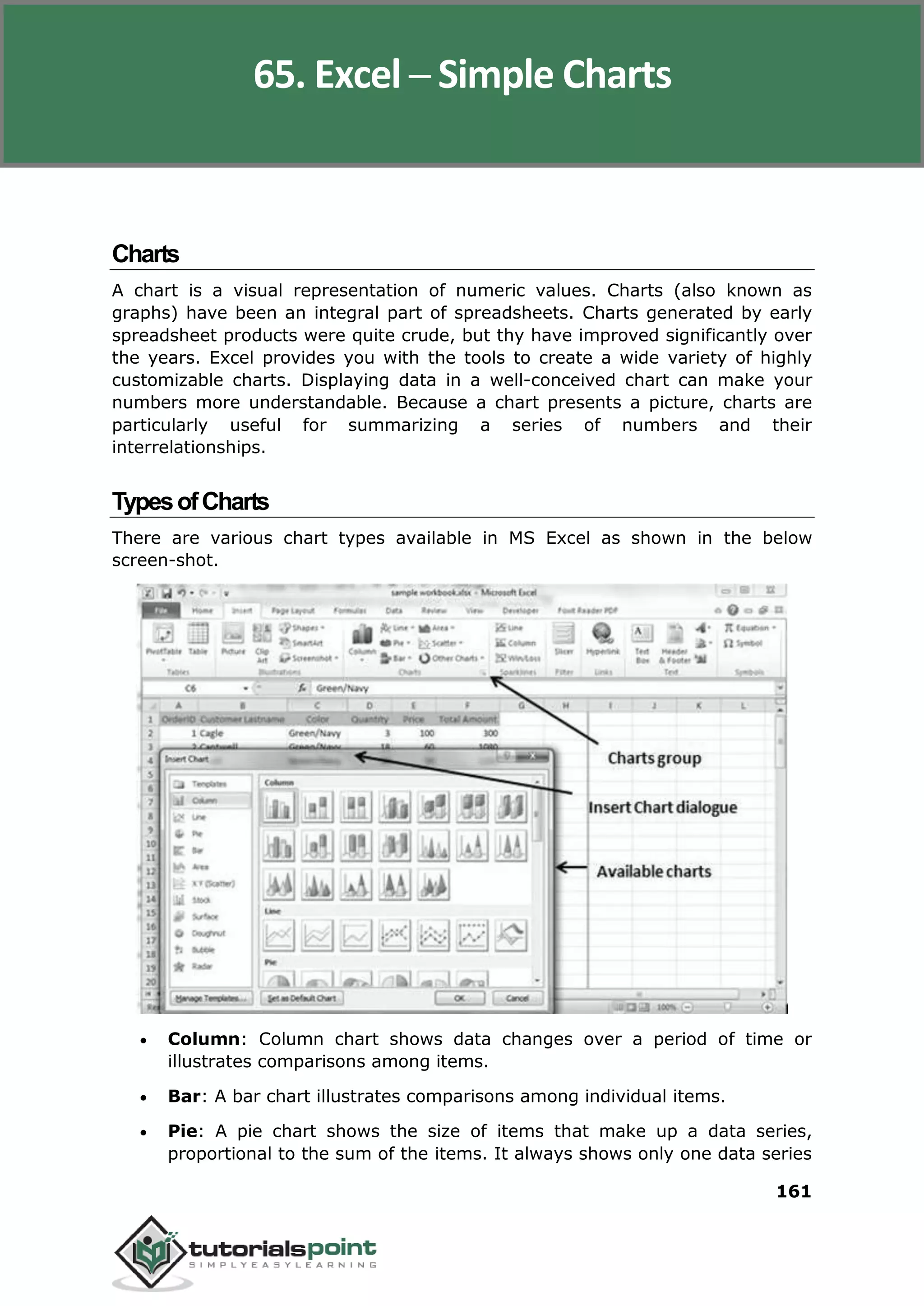 Excel 2010
161
Charts
A chart is a visual representation of numeric values. Charts (also known as
graphs) have been an integral part of spreadsheets. Charts generated by early
spreadsheet products were quite crude, but thy have improved significantly over
the years. Excel provides you with the tools to create a wide variety of highly
customizable charts. Displaying data in a well-conceived chart can make your
numbers more understandable. Because a chart presents a picture, charts are
particularly useful for summarizing a series of numbers and their
interrelationships.
TypesofCharts
There are various chart types available in MS Excel as shown in the below
screen-shot.
 Column: Column chart shows data changes over a period of time or
illustrates comparisons among items.
 Bar: A bar chart illustrates comparisons among individual items.
 Pie: A pie chart shows the size of items that make up a data series,
proportional to the sum of the items. It always shows only one data series
65. Excel ─ Simple Charts
 
