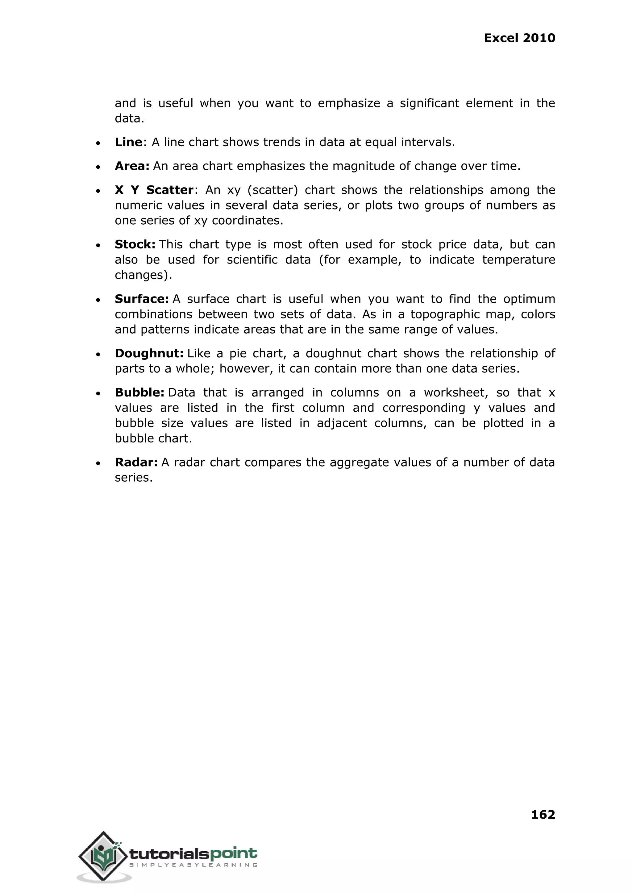 Excel 2010
162
and is useful when you want to emphasize a significant element in the
data.
 Line: A line chart shows trends in data at equal intervals.
 Area: An area chart emphasizes the magnitude of change over time.
 X Y Scatter: An xy (scatter) chart shows the relationships among the
numeric values in several data series, or plots two groups of numbers as
one series of xy coordinates.
 Stock: This chart type is most often used for stock price data, but can
also be used for scientific data (for example, to indicate temperature
changes).
 Surface: A surface chart is useful when you want to find the optimum
combinations between two sets of data. As in a topographic map, colors
and patterns indicate areas that are in the same range of values.
 Doughnut: Like a pie chart, a doughnut chart shows the relationship of
parts to a whole; however, it can contain more than one data series.
 Bubble: Data that is arranged in columns on a worksheet, so that x
values are listed in the first column and corresponding y values and
bubble size values are listed in adjacent columns, can be plotted in a
bubble chart.
 Radar: A radar chart compares the aggregate values of a number of data
series.
 