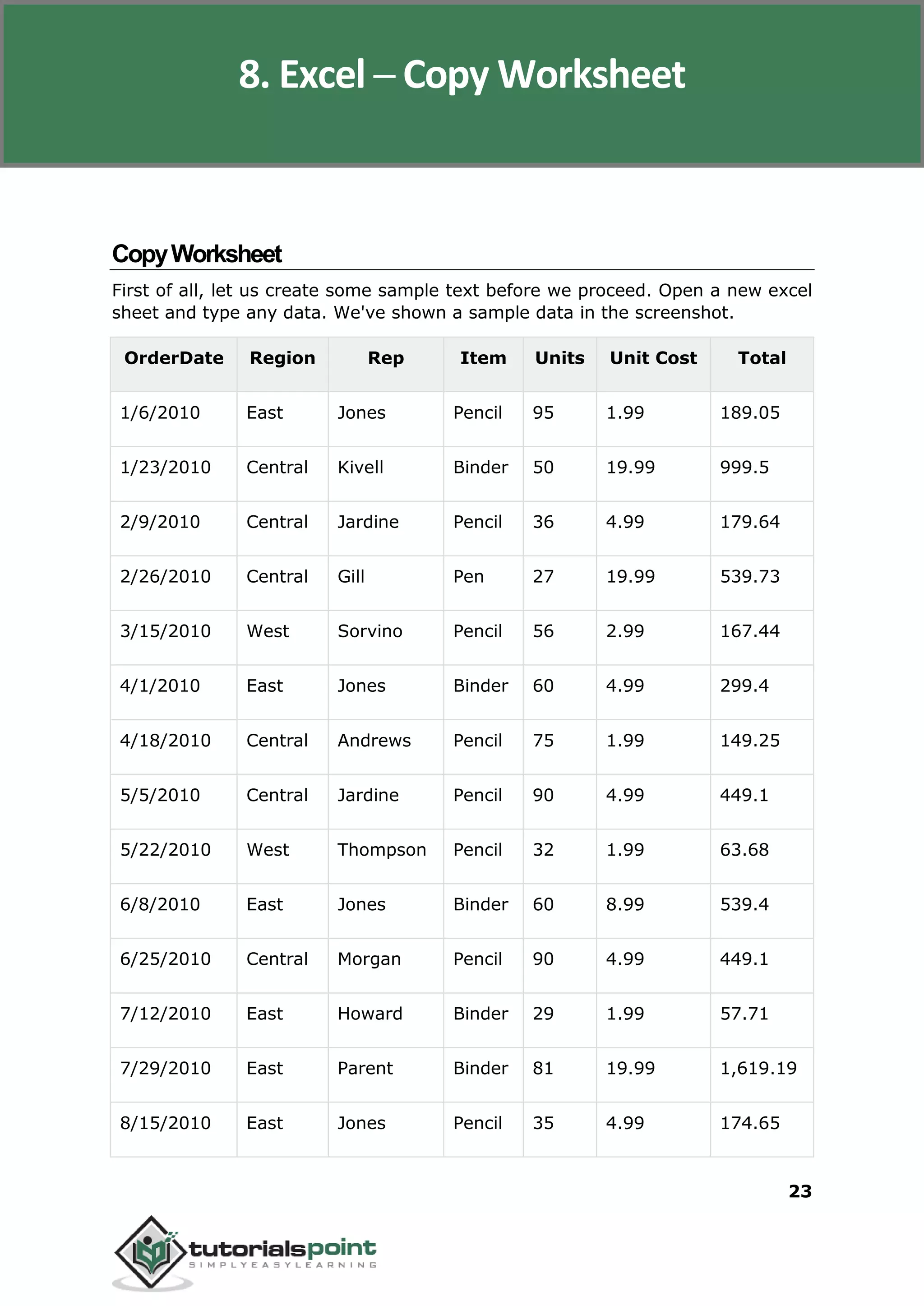 Excel 2010
23
CopyWorksheet
First of all, let us create some sample text before we proceed. Open a new excel
sheet and type any data. We've shown a sample data in the screenshot.
OrderDate Region Rep Item Units Unit Cost Total
1/6/2010 East Jones Pencil 95 1.99 189.05
1/23/2010 Central Kivell Binder 50 19.99 999.5
2/9/2010 Central Jardine Pencil 36 4.99 179.64
2/26/2010 Central Gill Pen 27 19.99 539.73
3/15/2010 West Sorvino Pencil 56 2.99 167.44
4/1/2010 East Jones Binder 60 4.99 299.4
4/18/2010 Central Andrews Pencil 75 1.99 149.25
5/5/2010 Central Jardine Pencil 90 4.99 449.1
5/22/2010 West Thompson Pencil 32 1.99 63.68
6/8/2010 East Jones Binder 60 8.99 539.4
6/25/2010 Central Morgan Pencil 90 4.99 449.1
7/12/2010 East Howard Binder 29 1.99 57.71
7/29/2010 East Parent Binder 81 19.99 1,619.19
8/15/2010 East Jones Pencil 35 4.99 174.65
8. Excel ─ Copy Worksheet
 