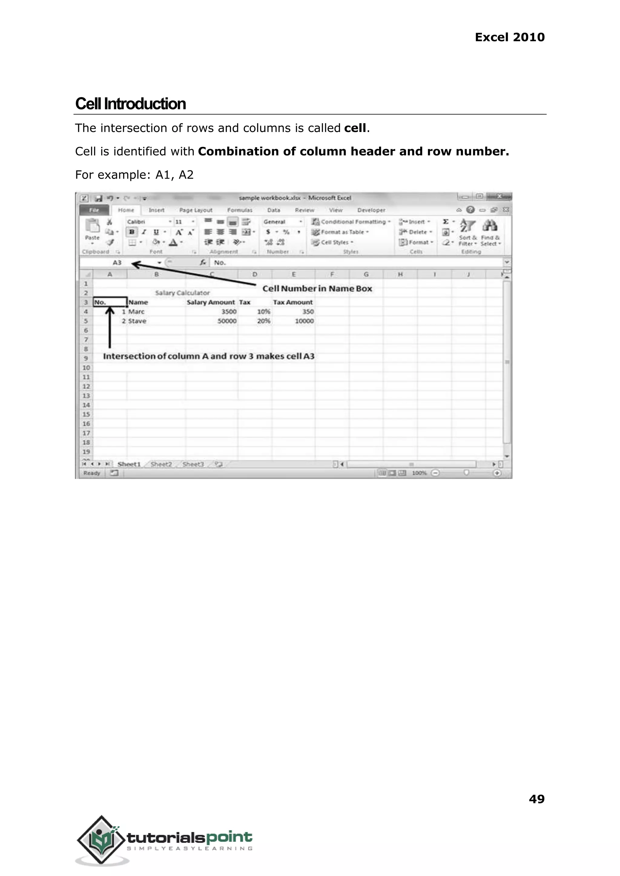 Excel 2010
49
CellIntroduction
The intersection of rows and columns is called cell.
Cell is identified with Combination of column header and row number.
For example: A1, A2
 