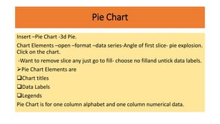 Pie Chart
Insert –Pie Chart -3d Pie.
Chart Elements –open –format –data series-Angle of first slice- pie explosion.
Click on the chart.
-Want to remove slice any just go to fill- choose no filland untick data labels.
Pie Chart Elements are
Chart titles
Data Labels
Legends
Pie Chart is for one column alphabet and one column numerical data.
 