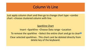 Column Vs Line
Just apply column chart and then go to change chart type –combo
chart –choose clustered column with line.
Sparkline Chart
Insert –Sparkline –Choose Data range –Location
To remove the sparkline –Select the entire chart and go to clear
Clear selected sparklines . This chart cant be deleted directly from
delete key of the keyboard.
 
