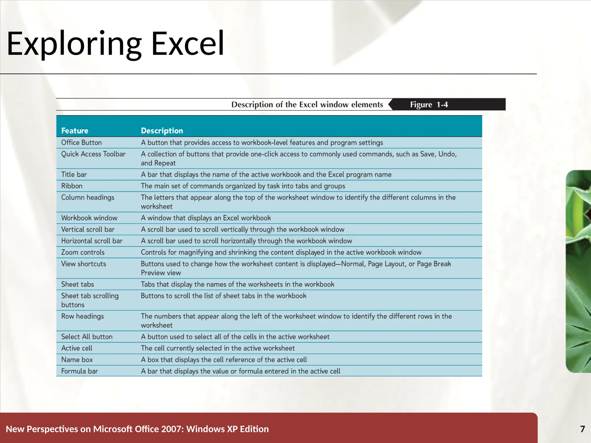 XP
New Perspectives on Microsoft Office 2007: Windows XP Edition 7
Exploring Excel
 