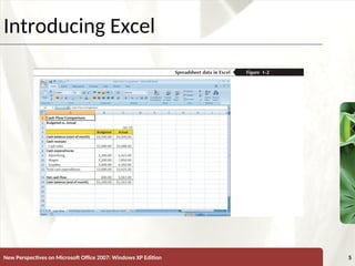 XP
New Perspectives on Microsoft Office 2007: Windows XP Edition 5
Introducing Excel
 