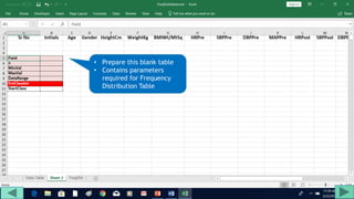 • Prepare this blank table
• Contains parameters
required for Frequency
Distribution Table
 