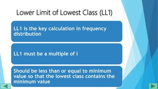 Lower Limit of Lowest Class (LL1)
LL1 is the key calculation in frequency
distribution
LL1 must be a multiple of i
Should be less than or equal to minimum
value so that the lowest class contains the
minimum value
 