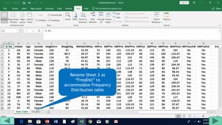 Rename Sheet 2 as
“FreqDist” to
accommodate Frequency
Distribution table
 