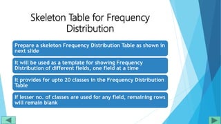 Skeleton Table for Frequency
Distribution
Prepare a skeleton Frequency Distribution Table as shown in
next slide
It will be used as a template for showing Frequency
Distribution of different fields, one field at a time
It provides for upto 20 classes in the Frequency Distribution
Table
If lesser no. of classes are used for any field, remaining rows
will remain blank
 