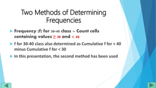 Two Methods of Determining
Frequencies
 Frequency (f) for 30-40 class = Count cells
containing values ≥ 30 and < 40
 f for 30-40 class also determined as Cumulative f for < 40
minus Cumulative f for < 30
 In this presentation, the second method has been used
 