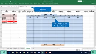 For Lowest Class,
f = Cumulative f
Formula
 