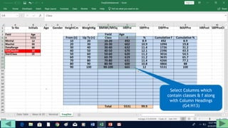 Select Columns which
contain classes & f along
with Column Headings
(G4:H13)
 