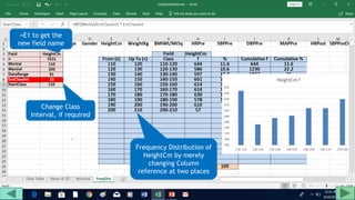 Frequency Distribution of
HeightCm by merely
changing Column
reference at two places
=E1 to get the
new field name
Change Class
Interval, if required
 