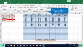 No change required in
subsequent rows
 