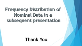 Excel tutorial for frequency distribution