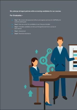 We undergo stringent policies while screening candidates for our courses.
For Graduates –
	 Step 1- We connect with placement officers and organize seminars for UG/PG/Alumni 	 	
	 students seeking jobs
	 Step 2- Here we screen the candidates to see if they are trainable
	 Step 3- Trainable candidates are then put through the short term courses of
	 their interest
	 Step 4- Assessment
	 Step5- Placement Assistance
 