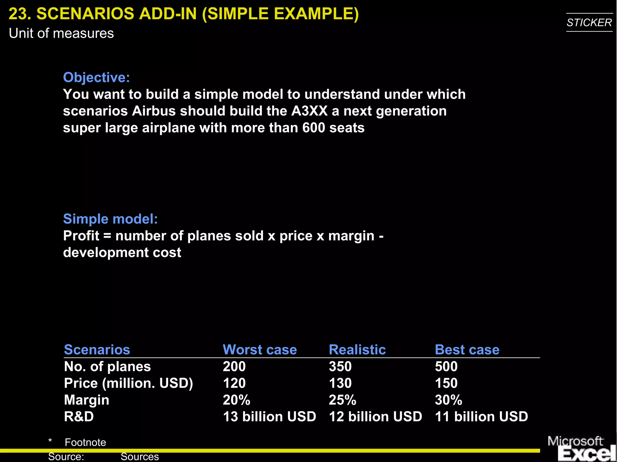 23. SCENARIOS ADD-IN (SIMPLE EXAMPLE) Objective: You want to build a simple model to understand under which scenarios Airbus should build the A3XX a next generation super large airplane with more than 600 seats Simple model: Profit = number of planes sold x price x margin - development cost Scenarios Worst case Realistic Best case No. of planes 200 350 500 Price (million. USD) 120 130 150 Margin 20% 25% 30% R&D 13 billion USD 12 billion USD 11 billion USD 