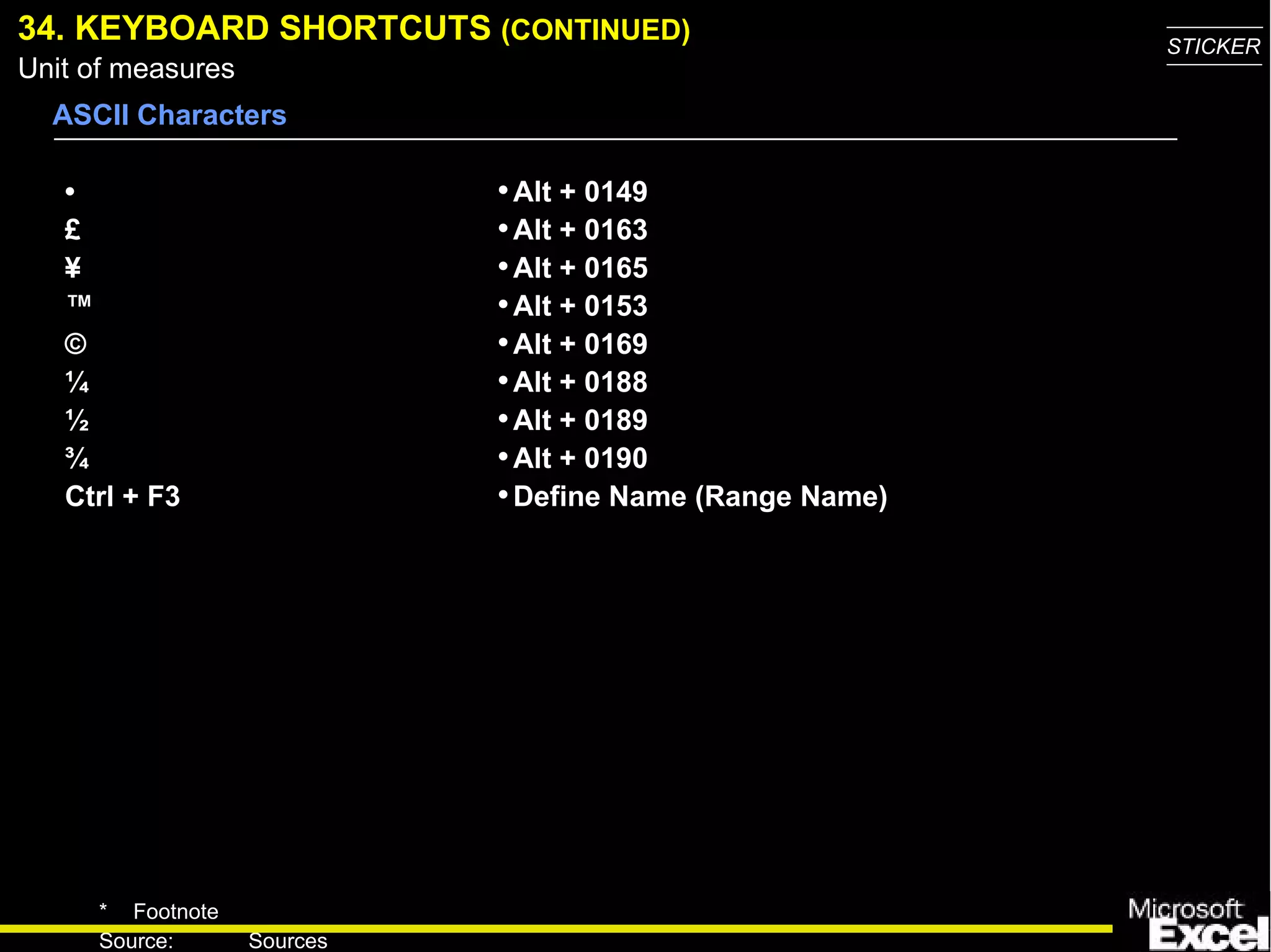 34. KEYBOARD SHORTCUTS  (CONTINUED) A SCII  Characters • £ ¥ ™ © ¼ ½ ¾ Ctrl + F3 Alt + 0149 Alt + 0163 Alt + 0165 Alt + 0153 Alt + 0169 Alt + 0188 Alt + 0189 Alt + 0190 Define Name (Range Name) 