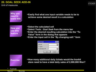 20. GOAL SEEK ADD-IN Why you need to know this Easily find what one input variable needs to be to achieve some desired result in a calculation Select the calculated cell Select  Tools : Goal Seek  from the menu bar Enter the desired resulting calculation into the “To Value” form in the dialog that appears Enter the input cell in the “By changing cell:” form How many additional daily tickets would the Inorbit store need to have a total daily sales of 2,000,000 Won? How you use this feature Exercise 