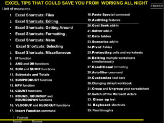 EXCEL TIPS THAT COULD SAVE YOU FROM  WORKING ALL NIGHT 1. Excel Shortcuts: Files   2. Excel Shortcuts: Editing   Excel Shortcuts: Getting Around   Excel Shortcuts: Formatting   . Excel Shortcuts: Menu   Excel Shortcuts: Selecting   7. Excel Shortcuts: Miscellaneous   8. IF  function 9. AND  and  OR  functions 10. SUM  and  SUMIF  functions 11. Subtotals and Totals 12. SUMPRODUCT  function 13 .  NPV  function 14. COUNT  functions 15. ROUND, ROUNDUP  and  ROUNDDOWN  functions 16. VLOOKUP  and  HLOOKUP   functions 17. Insert Function  command 18. Paste Special  command 19. Auditing  features 20. Goal Seek  add-in 21. Solver   add-in 22. Data tables 23. Scenarios  add-in 24. Pivot  Tables 25. Protecting  cells and worksheets 26. Editing  multiple worksheets simultaneously 27. Conditional   formatting 28. Autofilter   command 29. Customize  tool bars 30. Changing default workbook 31. Group   and  Ungroup   your spreadsheet 32. Switch off the Microsoft Actors 33.  Clean up  text 34.  Keyboard  shortcuts 35. Final thoughts 