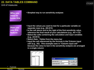 22. DATA TABLES COMMAND Why you need to know this Simplest way to run sensitivity analyses Input the values you want to test for a particular variable on separate rows (e.g., A6:A13) In the cell above and to the right of the first sensitivity value, reference the final result of your calculations (e.g., A5 = C3) Select the cells containing the calculation and input variables (e.g., A5:B13) Select  Data : Tables  from the menu bar Input the cell referenced by the formula in the“Column input cell”(e.g., A2).  This example uses in “Column input cell” because the value to test in the sensitivity analysis are arranged in a single column How you use this feature 