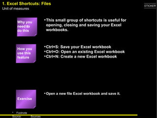 1.  Excel Shortcuts: Files  This small group of shortcuts is useful for opening, closing and saving your Excel workbooks. How you use this feature Ctrl+S: Save your Excel workbook  Ctrl+O: Open an existing Excel workbook  Ctrl+N: Create a new Excel workbook   Exercise Open a new file Excel workbook and save it. z Why you need to do this 