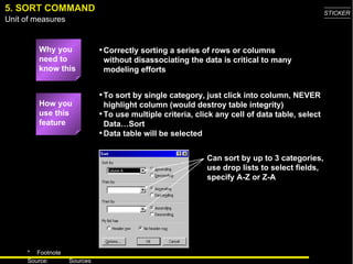 5. SORT COMMAND Why you need to know this Correctly sorting a series of rows or columns without disassociating the data is critical to many modeling efforts How you use this feature To sort by single category, just click into column, NEVER highlight column (would destroy table integrity) To use multiple criteria, click any cell of data table, select Data…Sort  Data table will be selected Can sort by up to 3 categories, use drop lists to select fields, specify A-Z or Z-A 