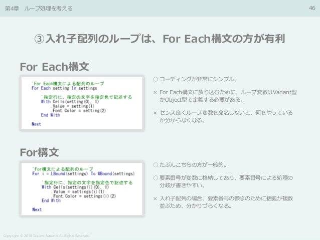 Excel Vbaという諸刃の剣を真っすぐに扱うために