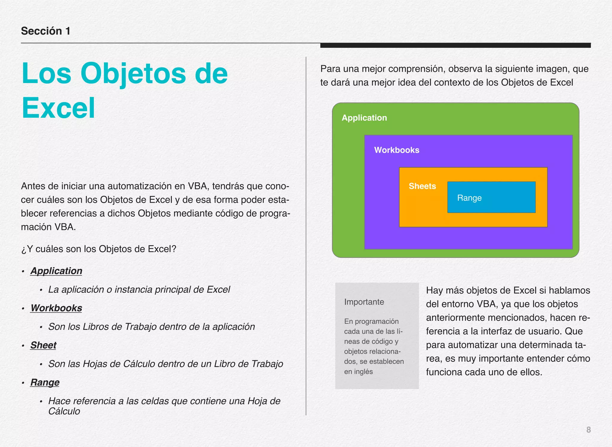 8
Antes de iniciar una automatización en VBA, tendrás que cono-
cer cuáles son los Objetos de Excel y de esa forma poder esta-
blecer referencias a dichos Objetos mediante código de progra-
mación VBA.
¿Y cuáles son los Objetos de Excel?
• Application
• La aplicación o instancia principal de Excel
• Workbooks
• Son los Libros de Trabajo dentro de la aplicación
• Sheet
• Son las Hojas de Cálculo dentro de un Libro de Trabajo
• Range
• Hace referencia a las celdas que contiene una Hoja de
Cálculo
Para una mejor comprensión, observa la siguiente imagen, que
te dará una mejor idea del contexto de los Objetos de Excel
Hay más objetos de Excel si hablamos
del entorno VBA, ya que los objetos
anteriormente mencionados, hacen re-
ferencia a la interfaz de usuario. Que
para automatizar una determinada ta-
rea, es muy importante entender cómo
funciona cada uno de ellos.
Sección 1
Los Objetos de
Excel Application
Workbooks
Sheets
Range
Importante
En programación
cada una de las lí-
neas de código y
objetos relaciona-
dos, se establecen
en inglés
 