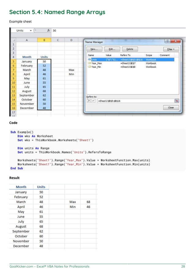 Excel vba notesforprofessionals | PDF image.